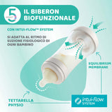 BIBERON PERFECT LOVE 150ML- CHICCO